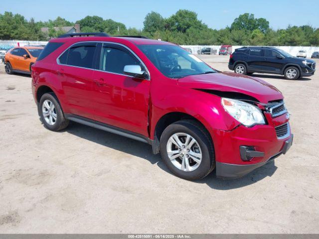  Salvage Chevrolet Equinox
