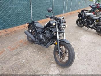  Salvage Honda Cmx500