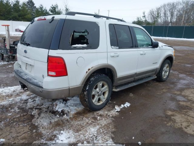 Ford Explorer Eddie Bauer Image 14