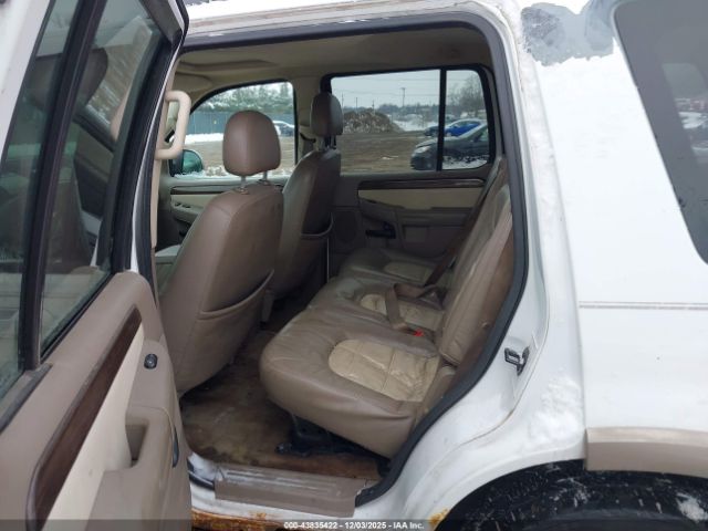 Ford Explorer Eddie Bauer Image 13