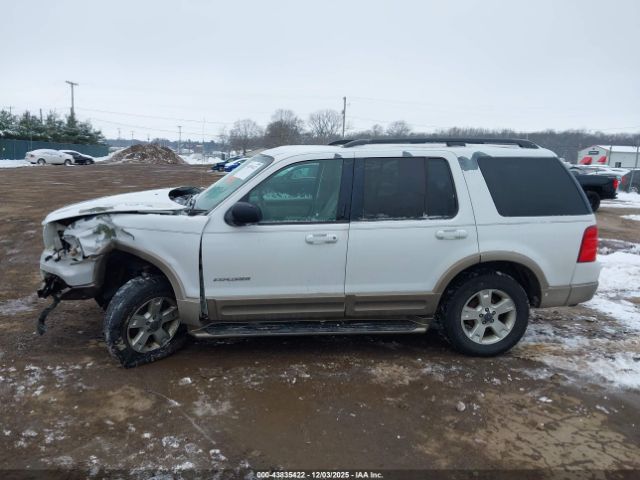 Ford Explorer Eddie Bauer Image 10