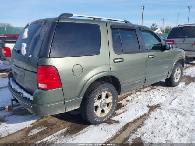 Ford Explorer Limited Image 10