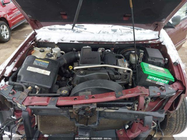 GMC Envoy Slt Image 15